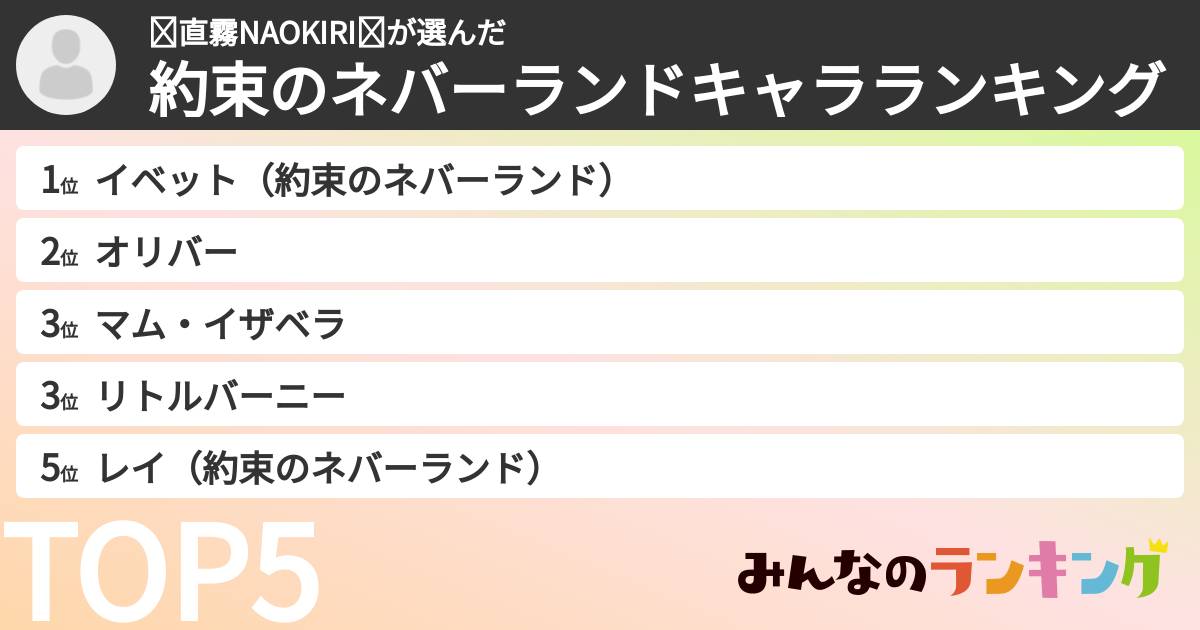 🌫直霧NAOKIRI🌫さんの「約束のネバーランドキャラランキング」