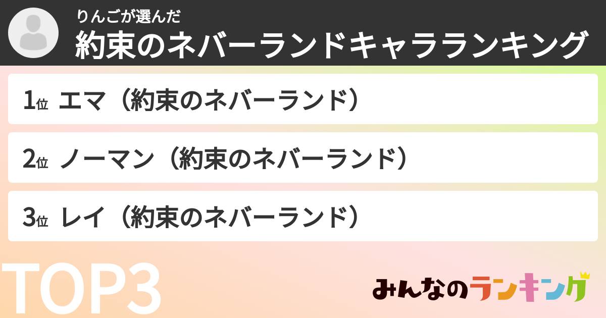 りんごさんの「約束のネバーランドキャラランキング」