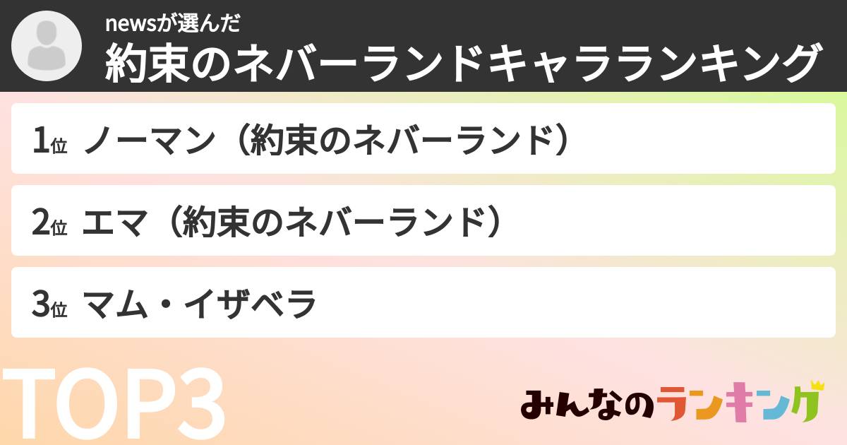 newsさんの「約束のネバーランドキャラランキング」