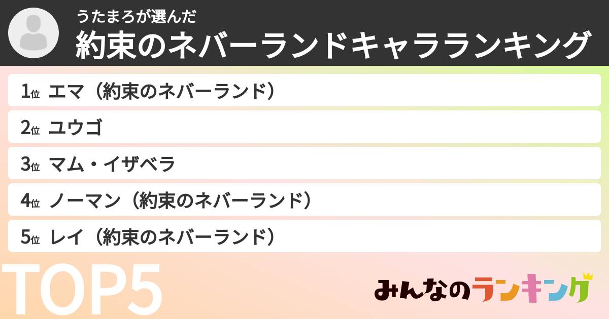 うたまろさんの「約束のネバーランドキャラランキング」
