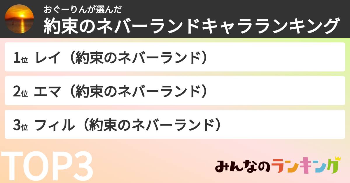 おぐーりんさんの「約束のネバーランドキャラランキング」