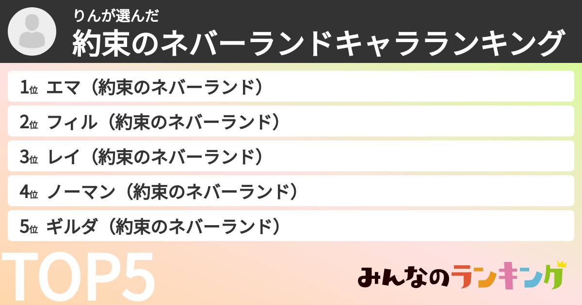 りんさんの「約束のネバーランドキャラランキング」