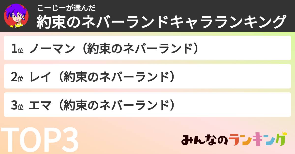 こーじーさんの「約束のネバーランドキャラランキング」