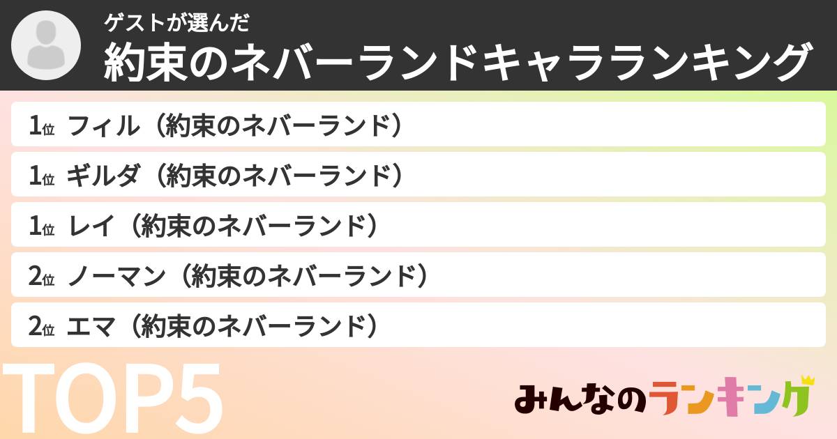 ちょさんの「約束のネバーランドキャラランキング」