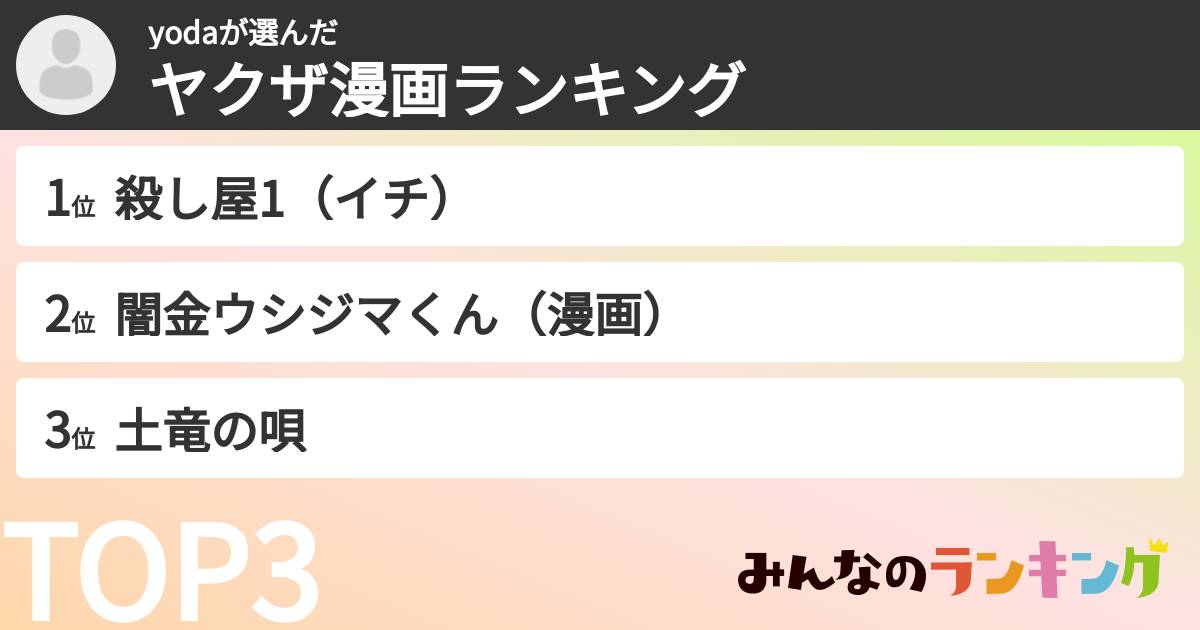 yodaさんの「ヤクザ漫画ランキング」