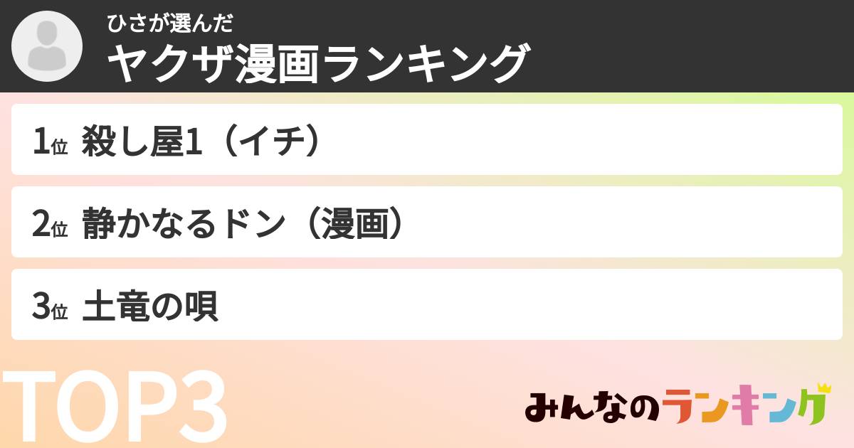 ひささんの「ヤクザ漫画ランキング」