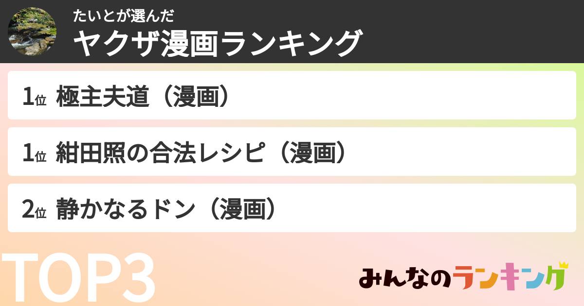 たいとさんの「ヤクザ漫画ランキング」