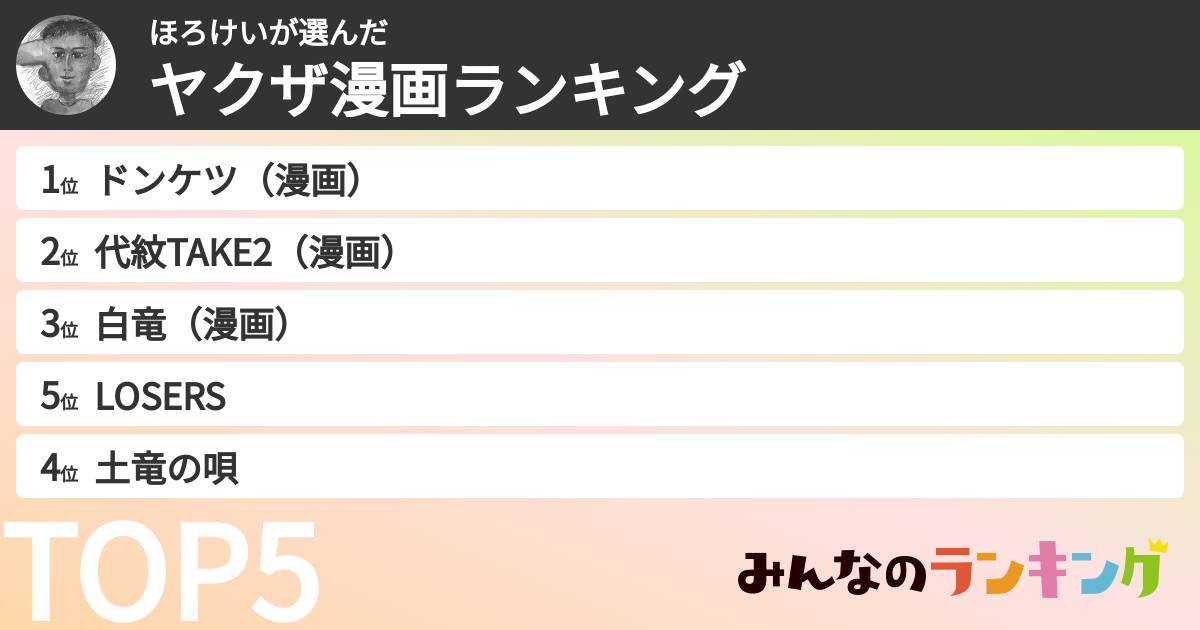ほろけいさんの「ヤクザ漫画ランキング」