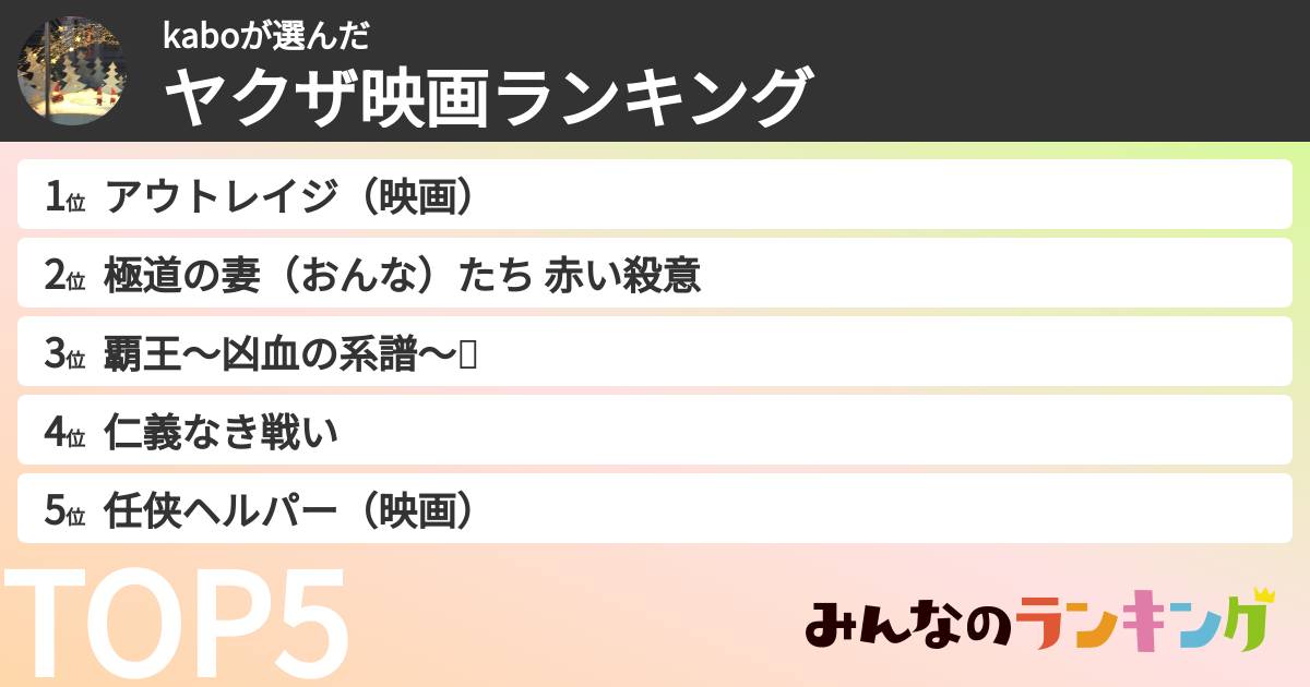 kaboさんの「ヤクザ映画ランキング」