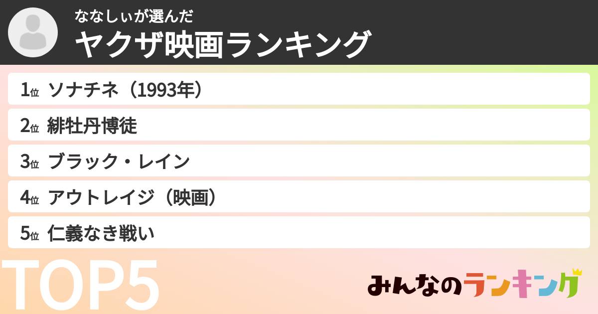 ななしぃさんの「ヤクザ映画ランキング」