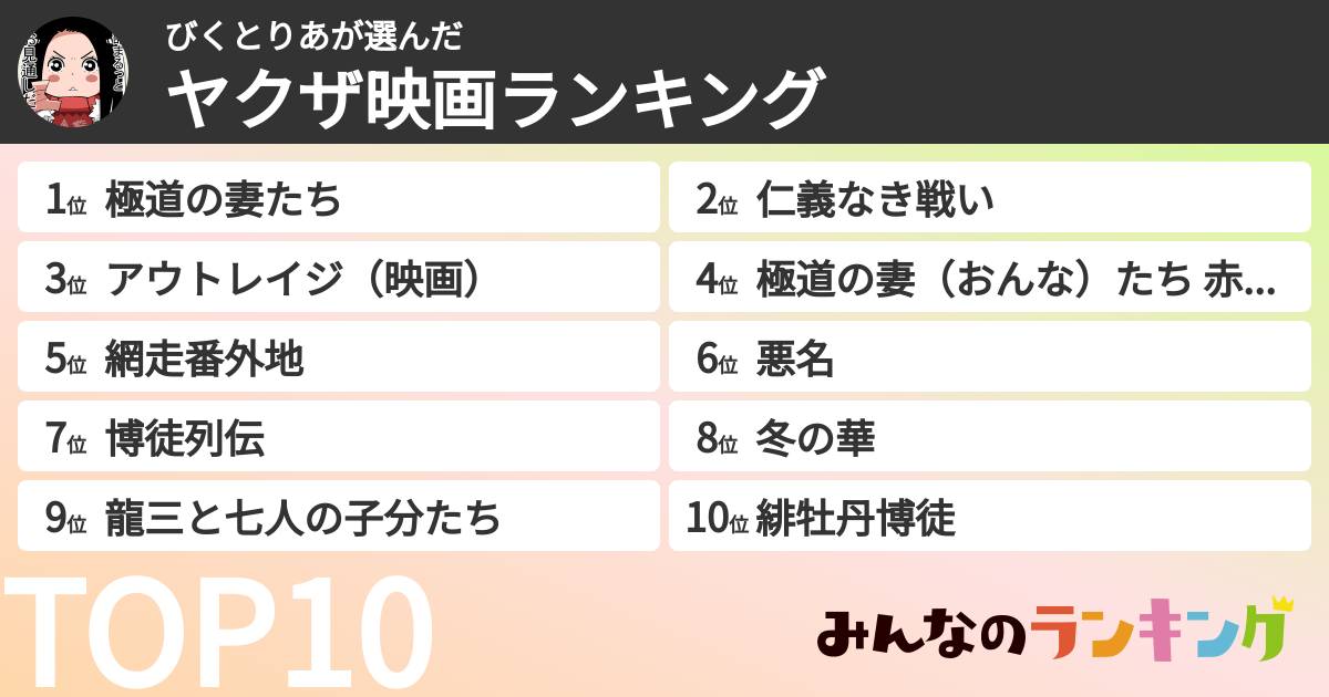 びくとりあさんの「ヤクザ映画ランキング」