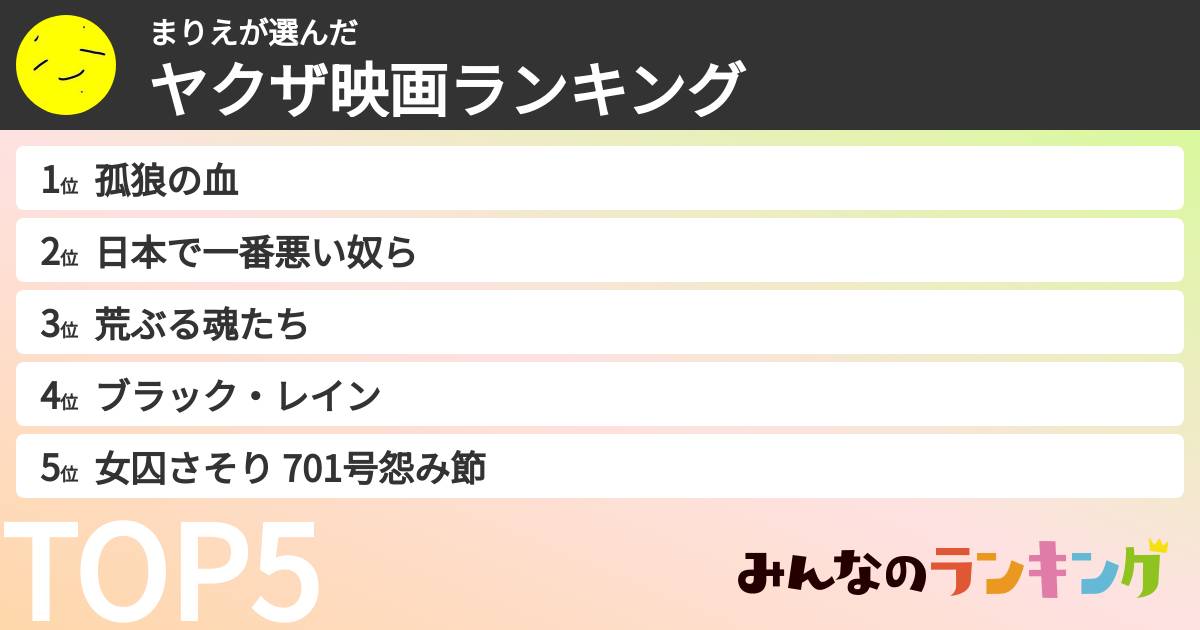 まりえさんの「ヤクザ映画ランキング」