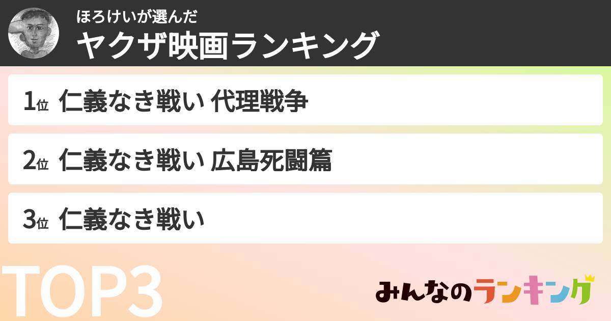 ほろけいさんの「ヤクザ映画ランキング」