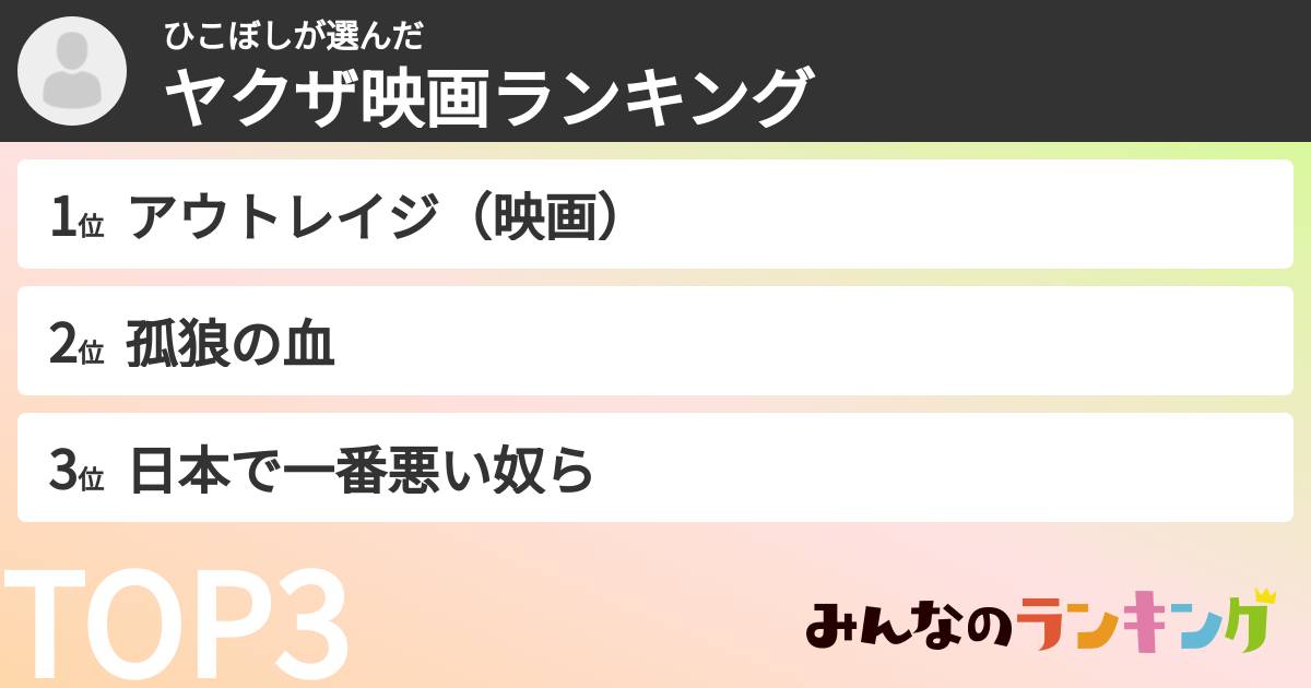 ひこぼしさんの「ヤクザ映画ランキング」