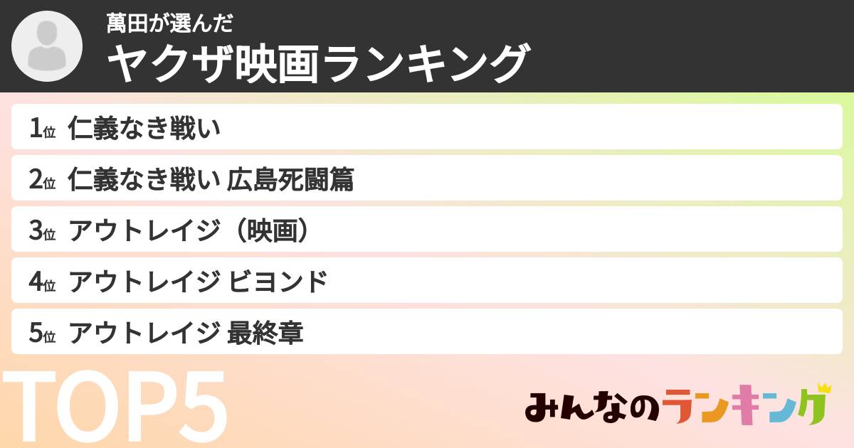 萬田さんの「ヤクザ映画ランキング」