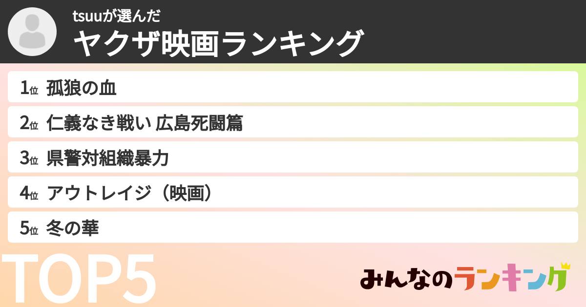 tsuuさんの「ヤクザ映画ランキング」