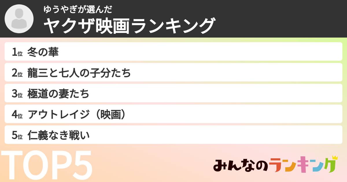 ゆうやぎさんの「ヤクザ映画ランキング」