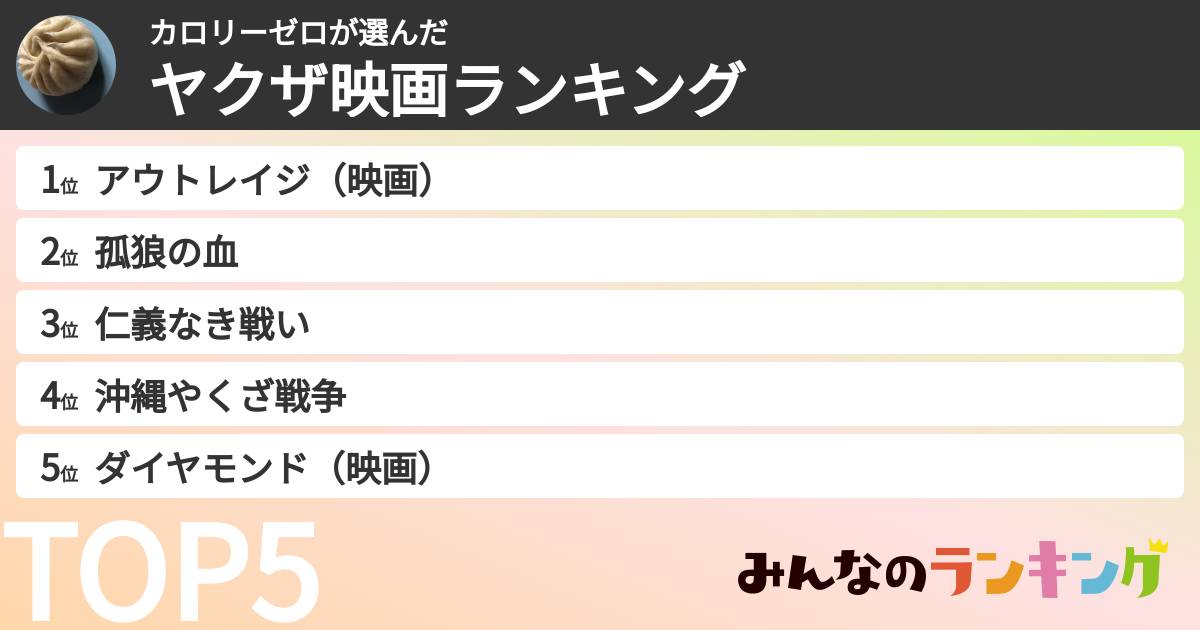 カロリーゼロさんの「ヤクザ映画ランキング」