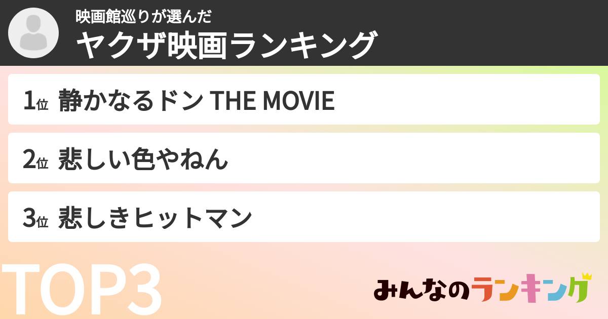映画館巡りさんの「ヤクザ映画ランキング」