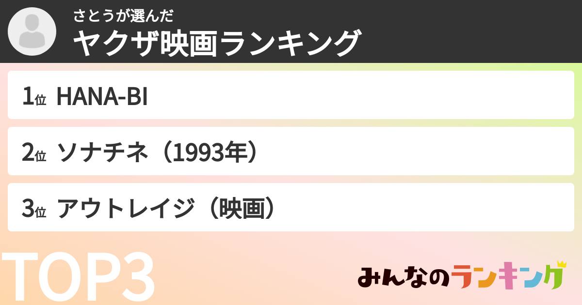 さとうさんの「ヤクザ映画ランキング」
