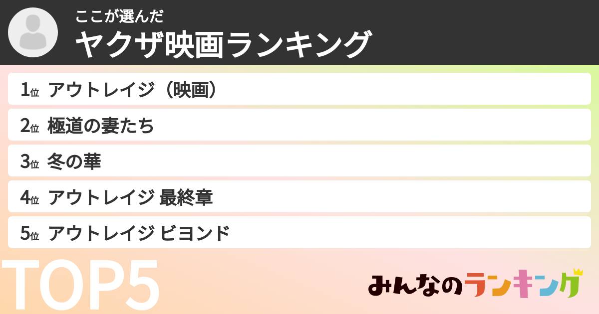 ここさんの「ヤクザ映画ランキング」
