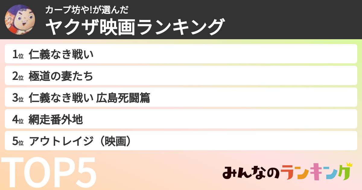 カープ坊や!さんの「ヤクザ映画ランキング」