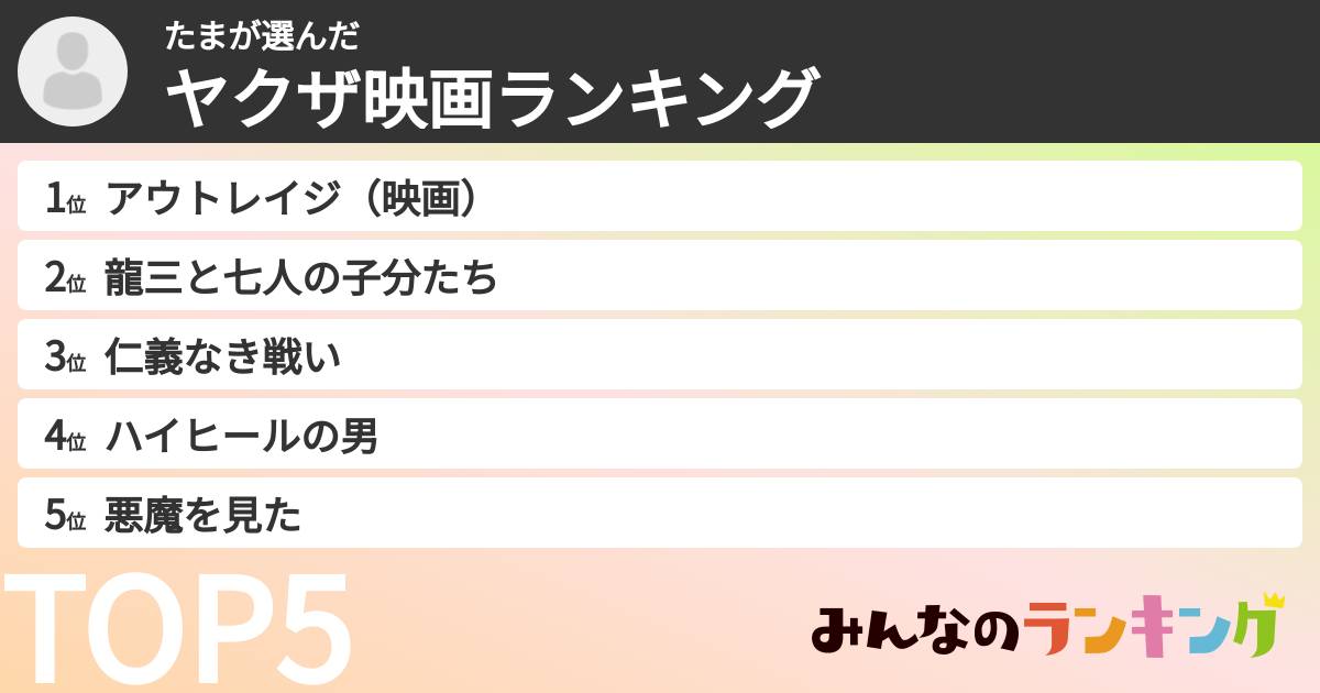 たまさんの「ヤクザ映画ランキング」
