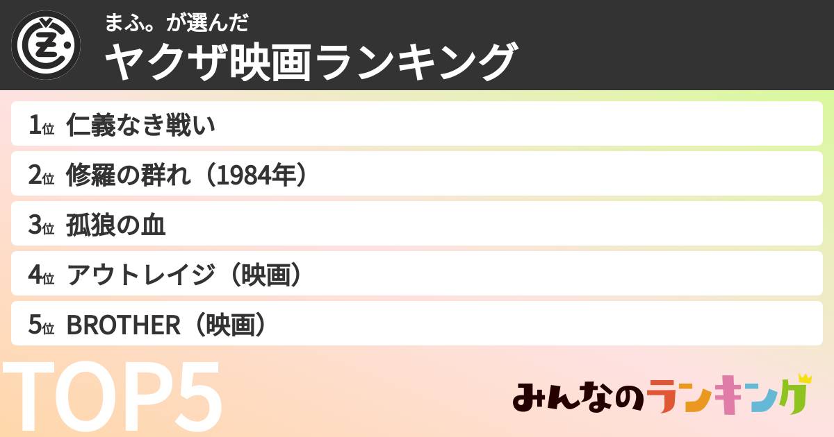まふ。さんの「ヤクザ映画ランキング」