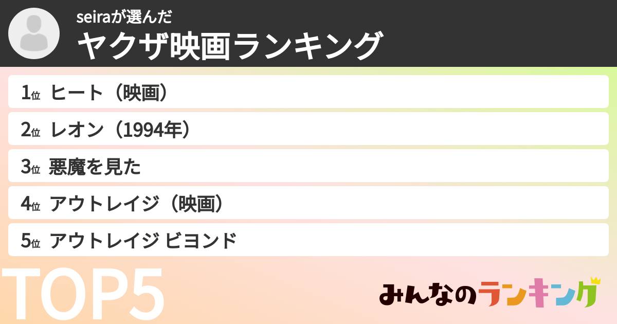 seiraさんの「ヤクザ映画ランキング」