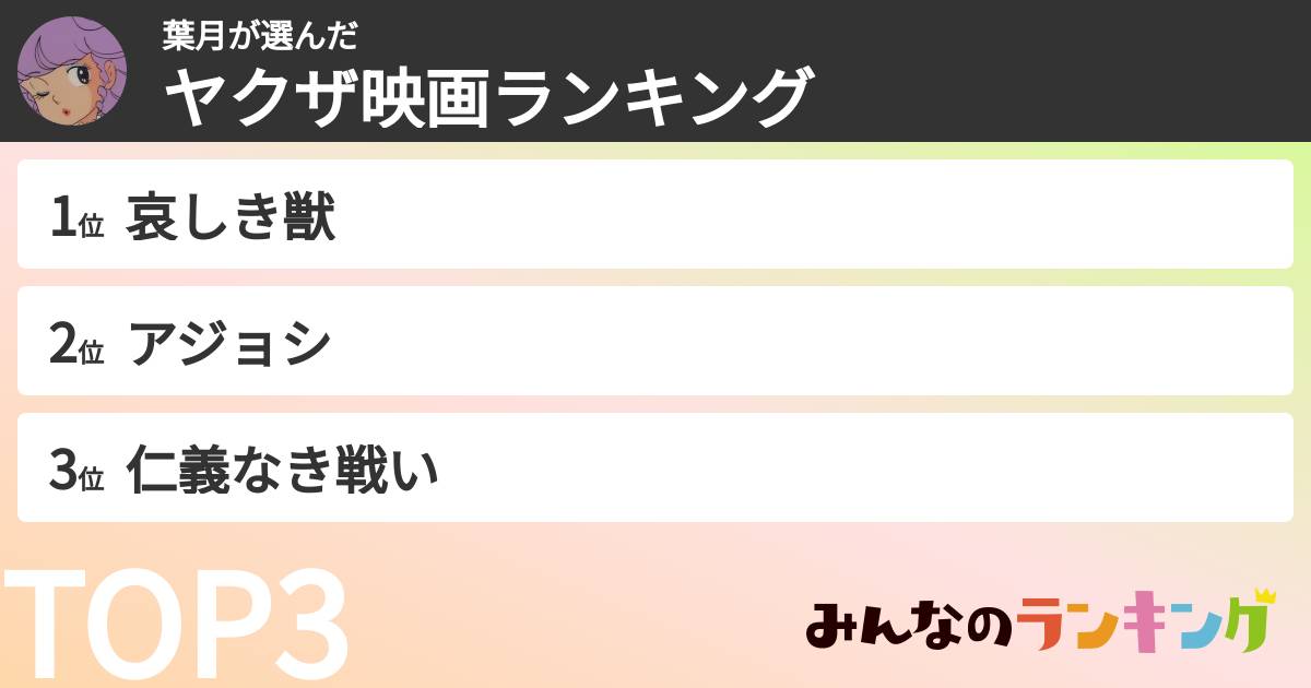 葉月さんの「ヤクザ映画ランキング」