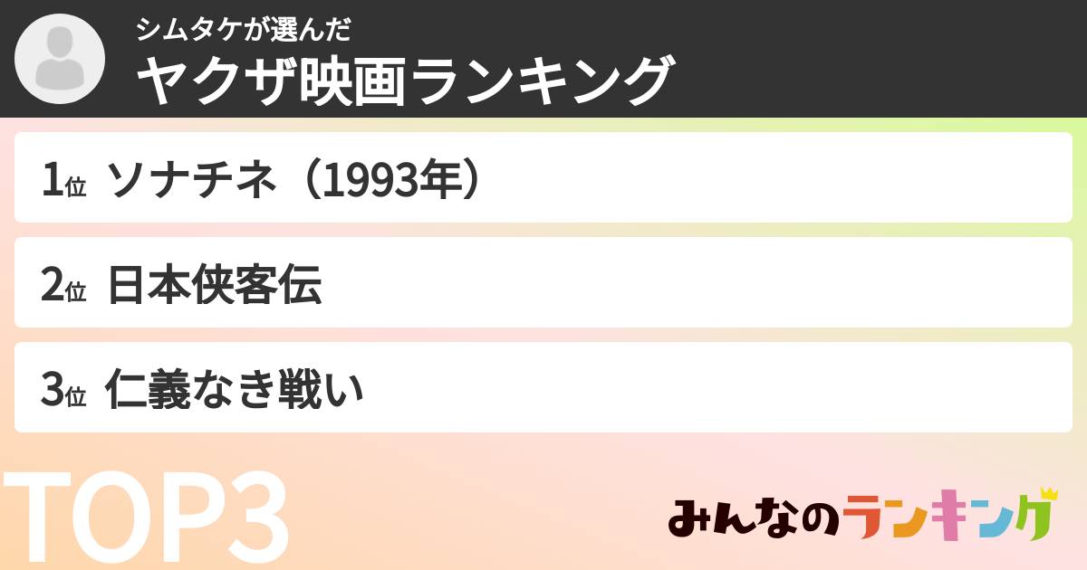 シムタケさんの「ヤクザ映画ランキング」