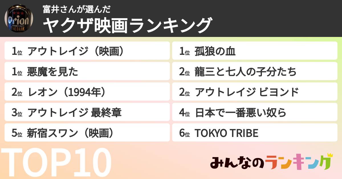 富井さんさんの「ヤクザ映画ランキング」