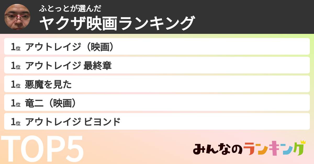 ふとっとさんの「ヤクザ映画ランキング」