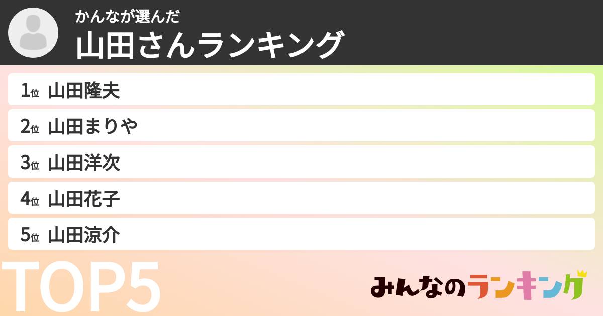 かんなさんの「山田さんランキング」