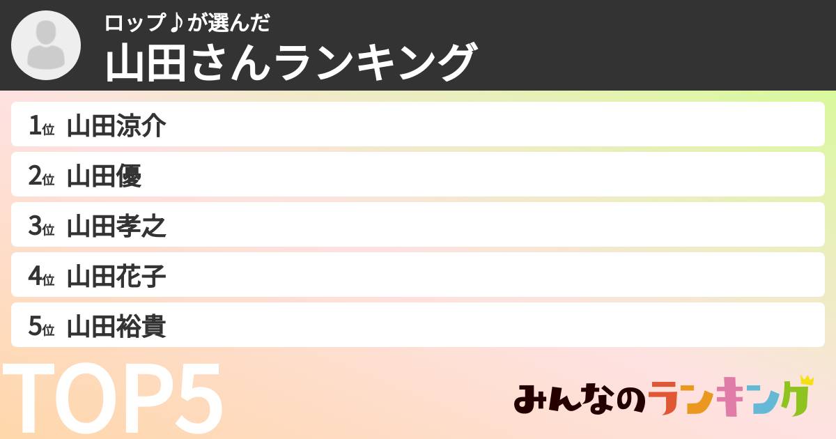 ロップ♪さんの「山田さんランキング」