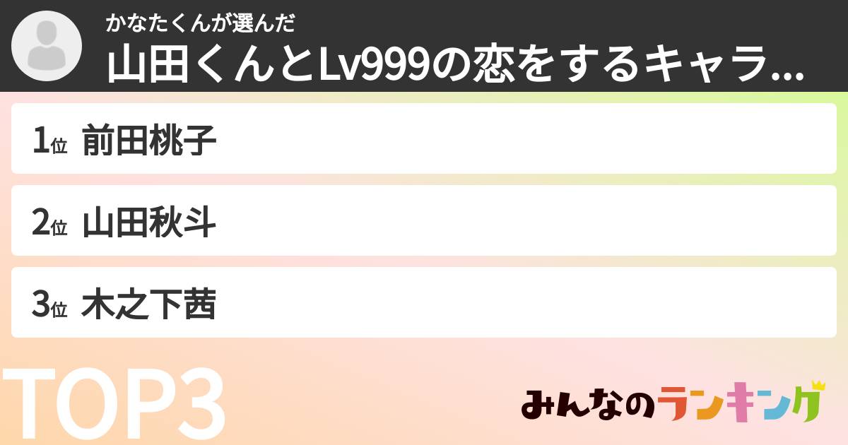 かなたくんさんの「山田くんとLv999の恋をするキャラランキング」