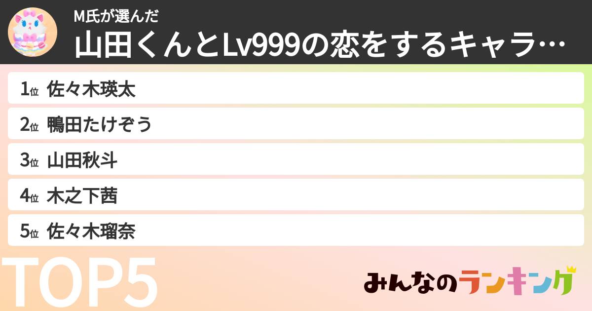 M氏さんの「山田くんとLv999の恋をするキャラランキング」