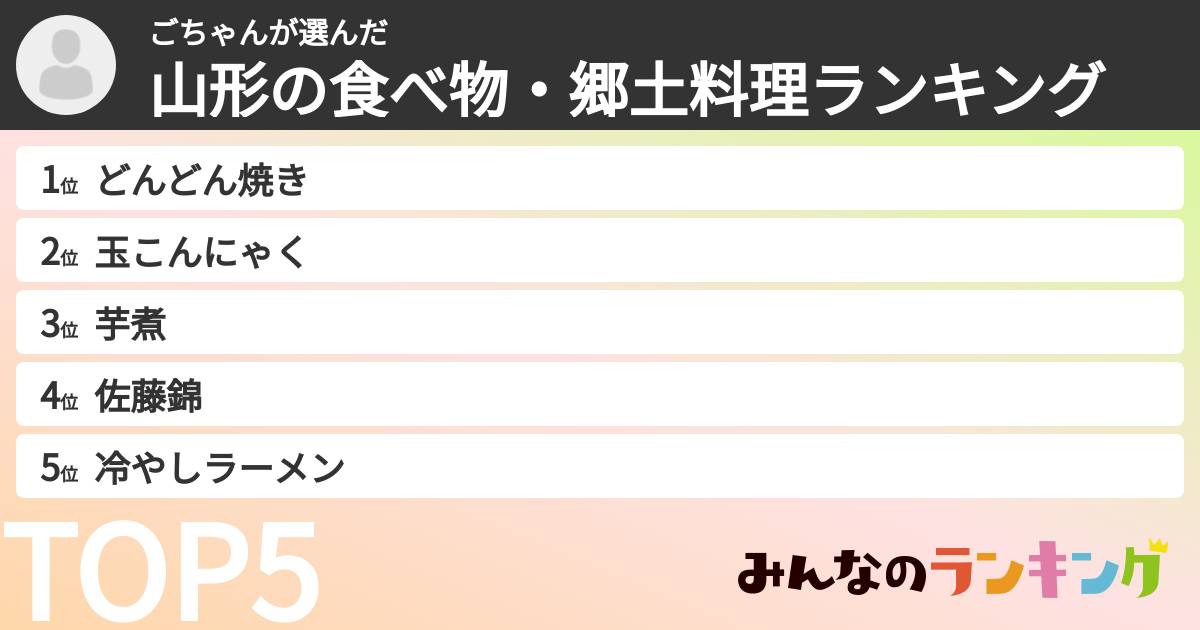 ごちゃんさんの「山形の食べ物・郷土料理ランキング」