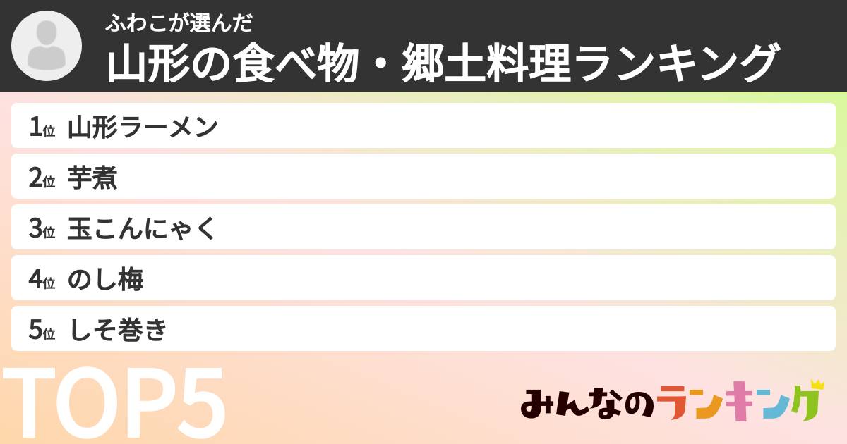 ふわこさんの「山形の食べ物・郷土料理ランキング」