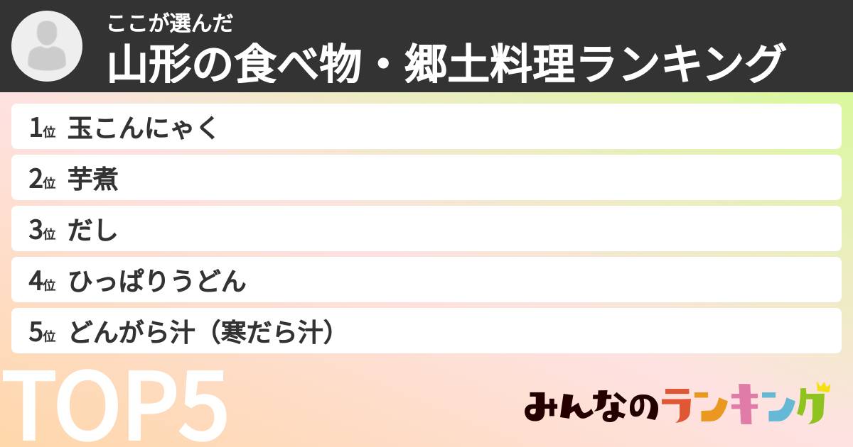 ここさんの「山形の食べ物・郷土料理ランキング」