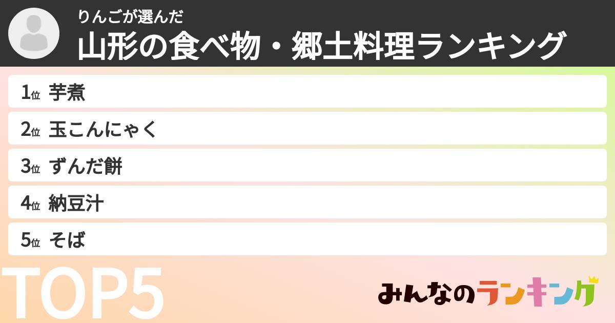 りんごさんの「山形の食べ物・郷土料理ランキング」