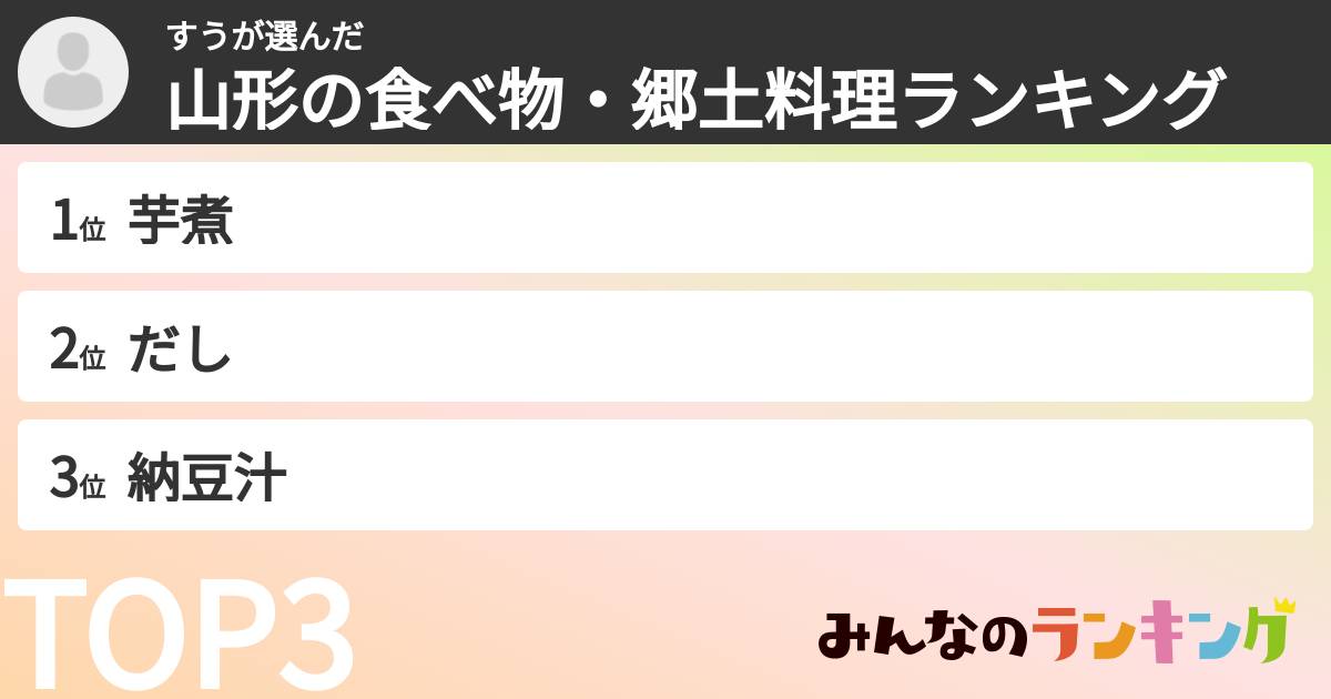すうさんの「山形の食べ物・郷土料理ランキング」