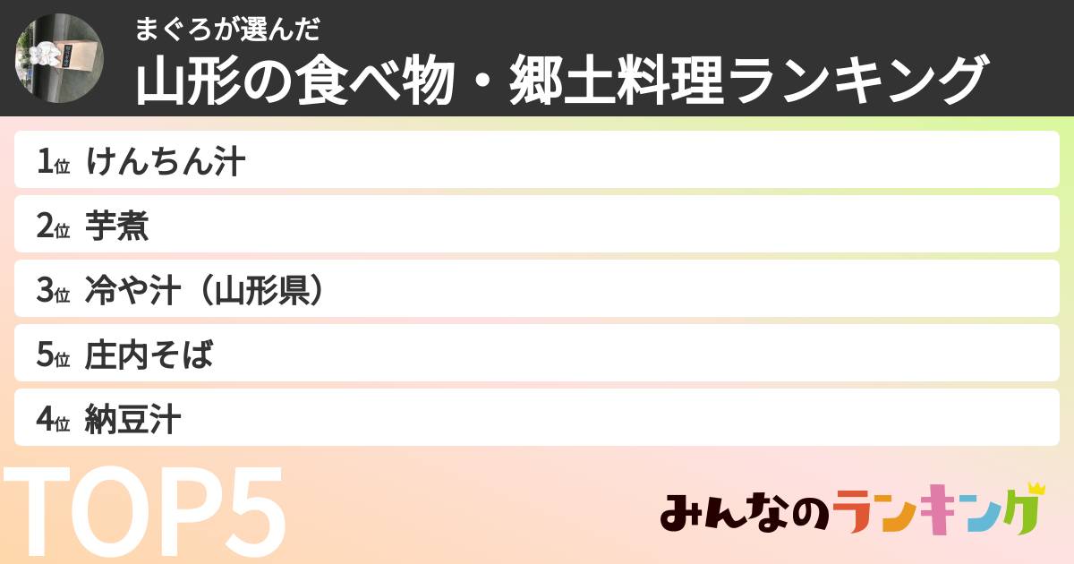 まぐろさんの「山形の食べ物・郷土料理ランキング」