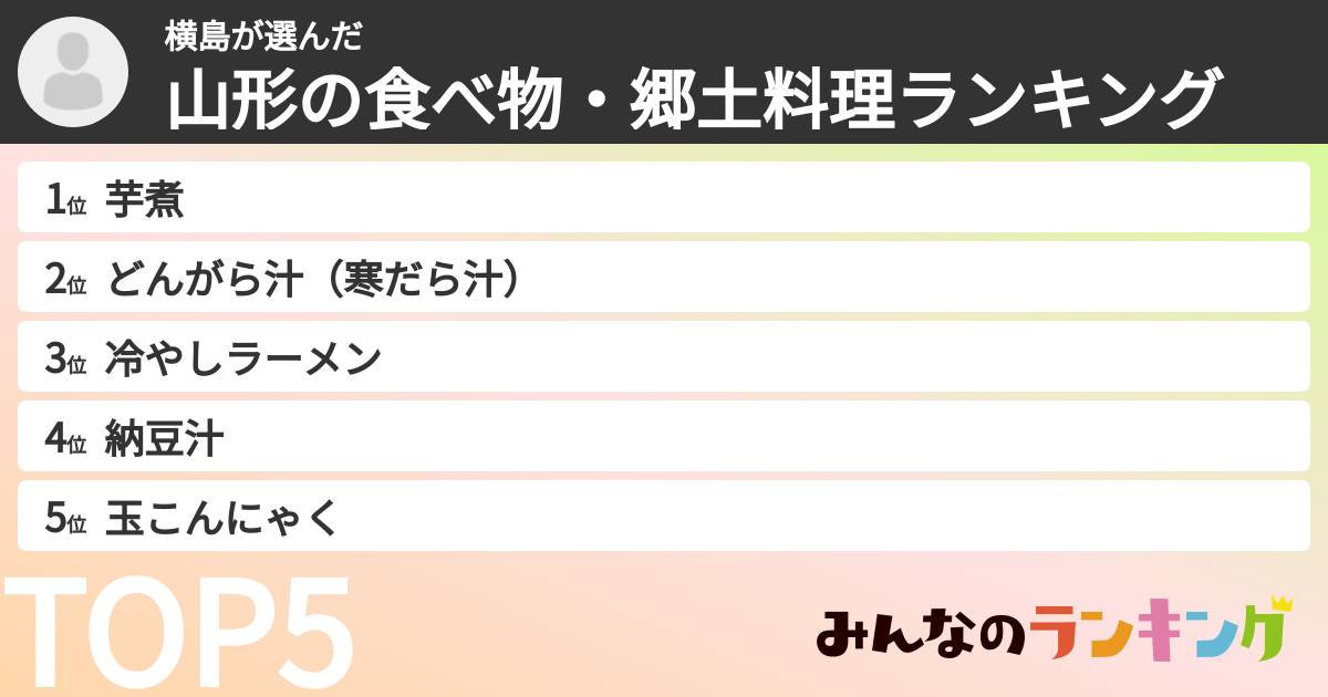 横島さんの「山形の食べ物・郷土料理ランキング」
