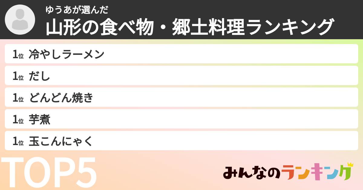 ゆうあさんの「山形の食べ物・郷土料理ランキング」