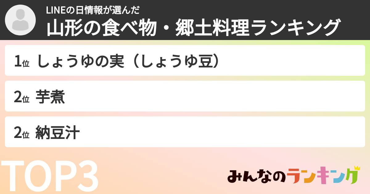LINEの日情報さんの「山形の食べ物・郷土料理ランキング」
