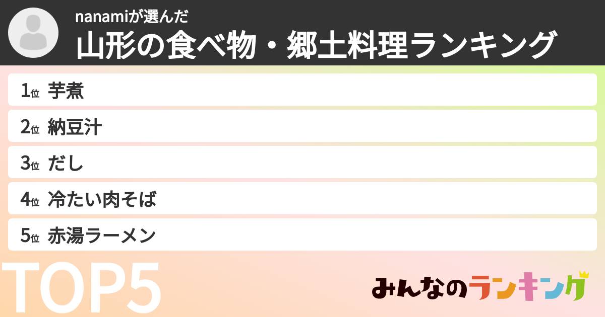 nanamiさんの「山形の食べ物・郷土料理ランキング」