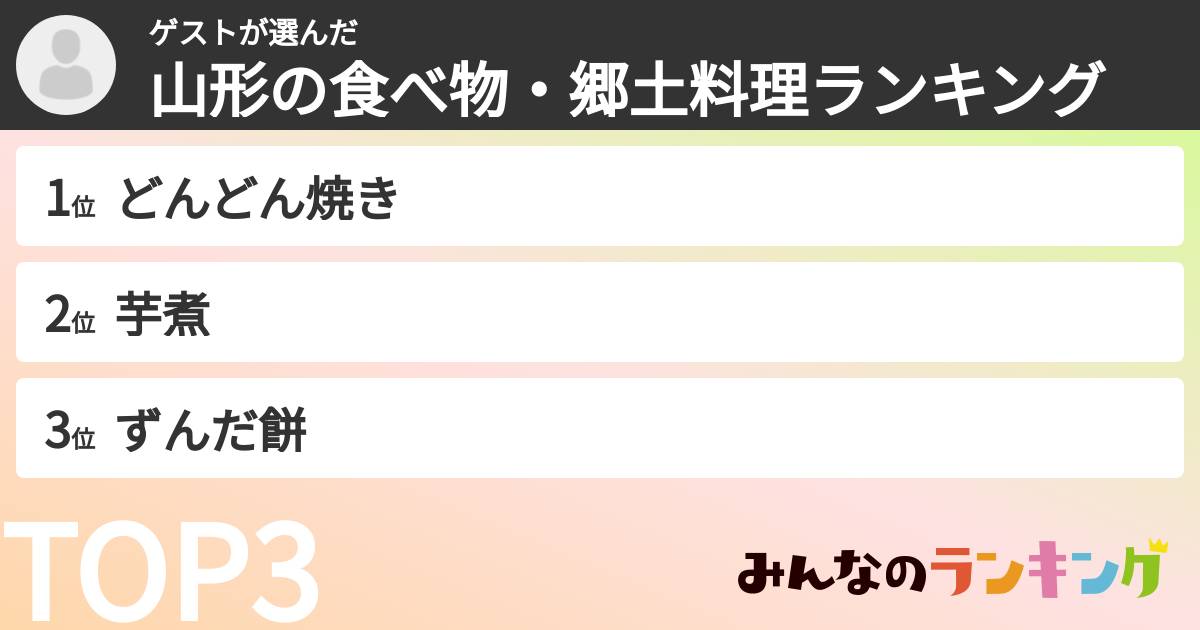 ゲストさんの「山形の食べ物・郷土料理ランキング」