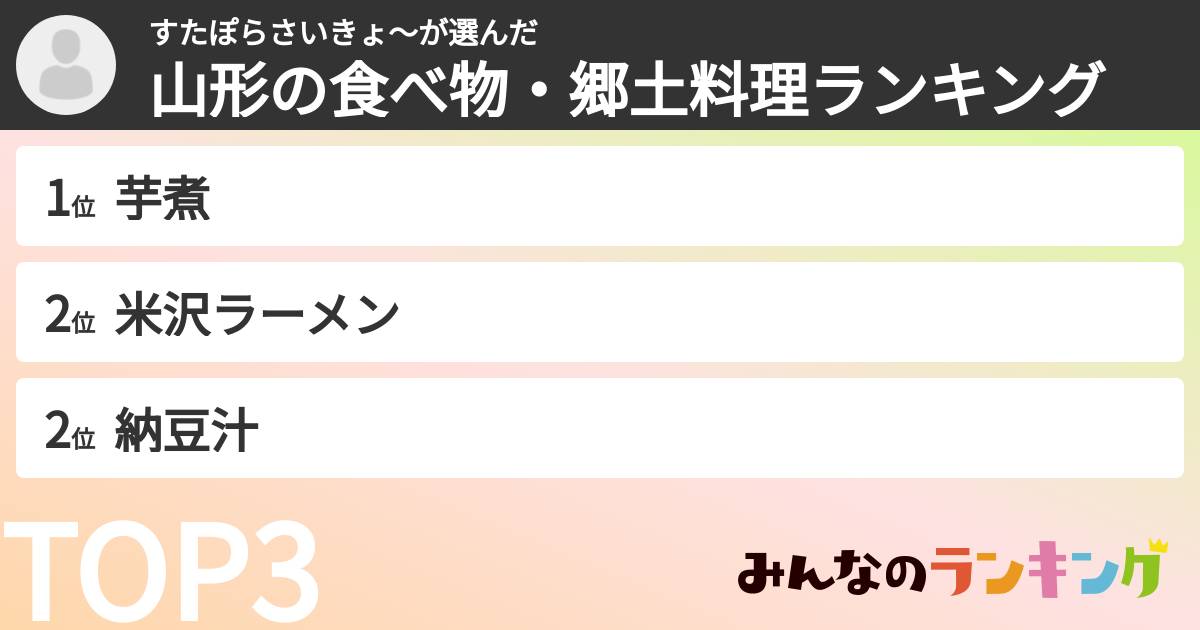 すたぽらさいきょ〜さんの「山形の食べ物・郷土料理ランキング」