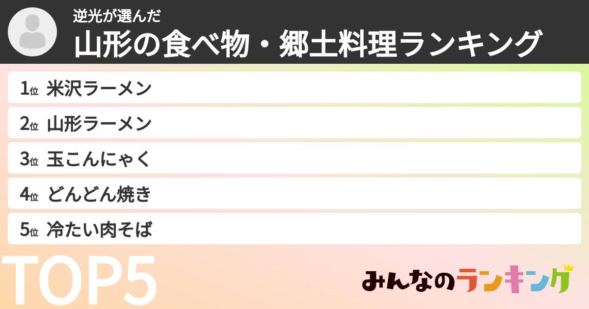 逆光さんの「山形の食べ物・郷土料理ランキング」